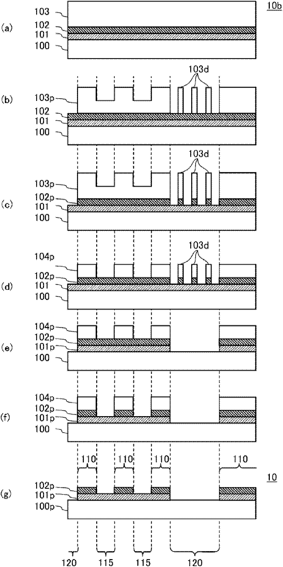 Manufacturing Method Of Multicolor Dimming Masking And Pattern Transfer Printing Method