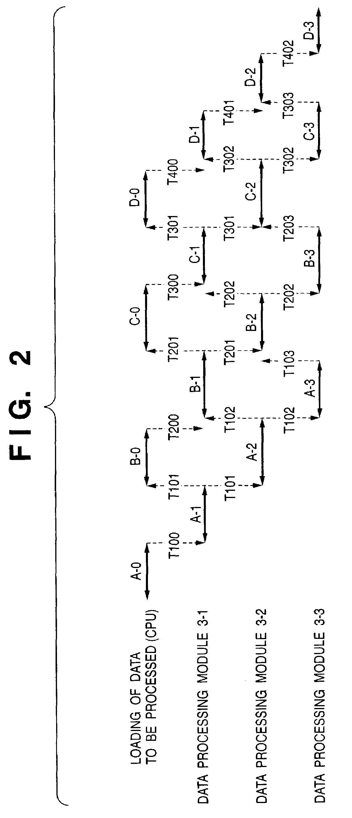 Data processing apparatus, image processing apparatus, and method therefor