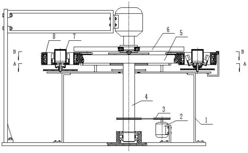 Bottom grinding machine for barrels for chemical engineering