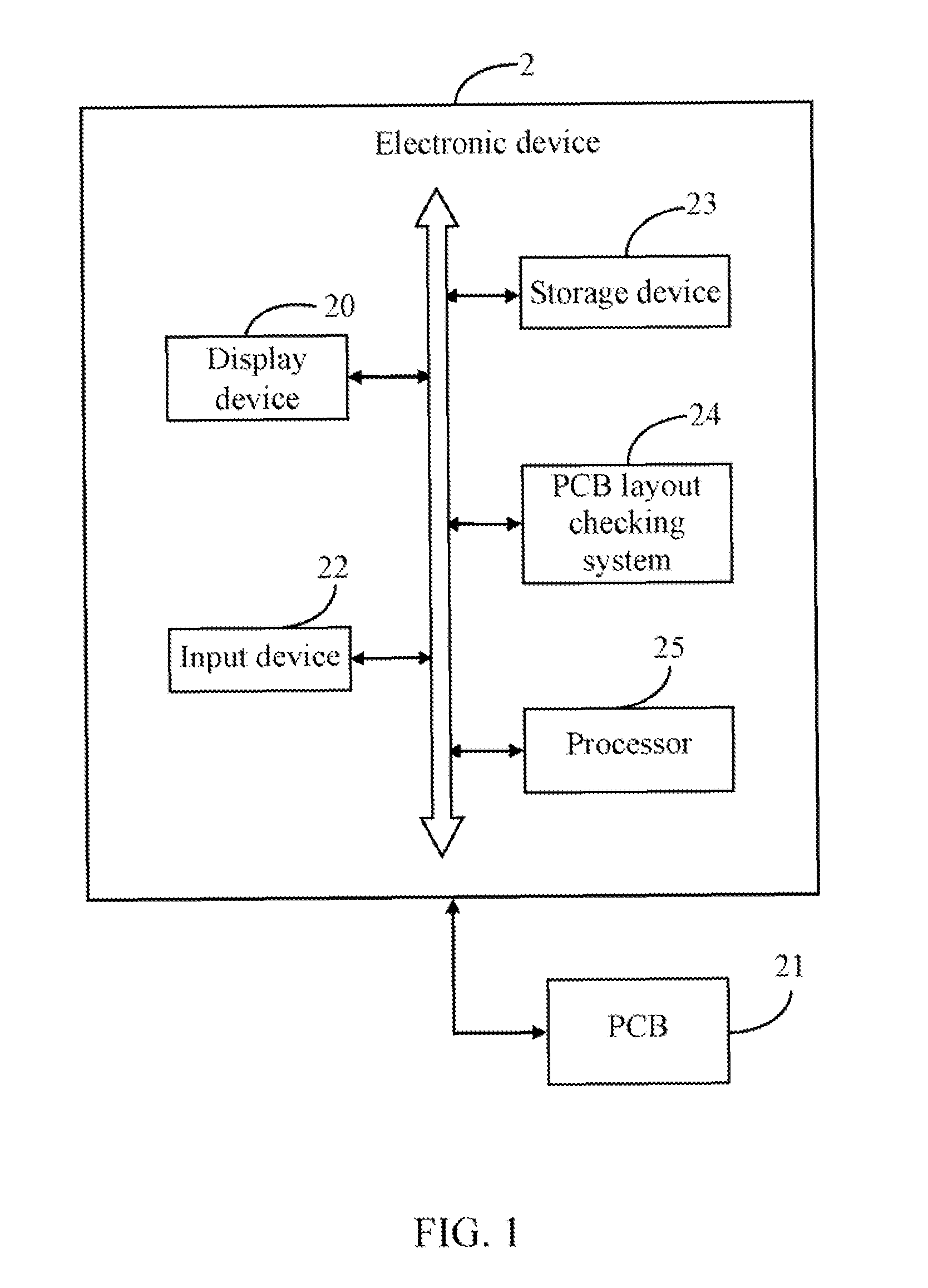 Electronic device and method for checking layout of printed circuit board