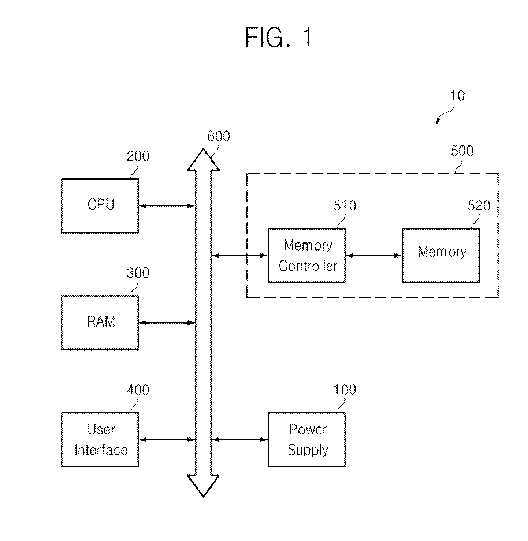 Nonvolatile Memory Device with Incremental Step Pulse Programming