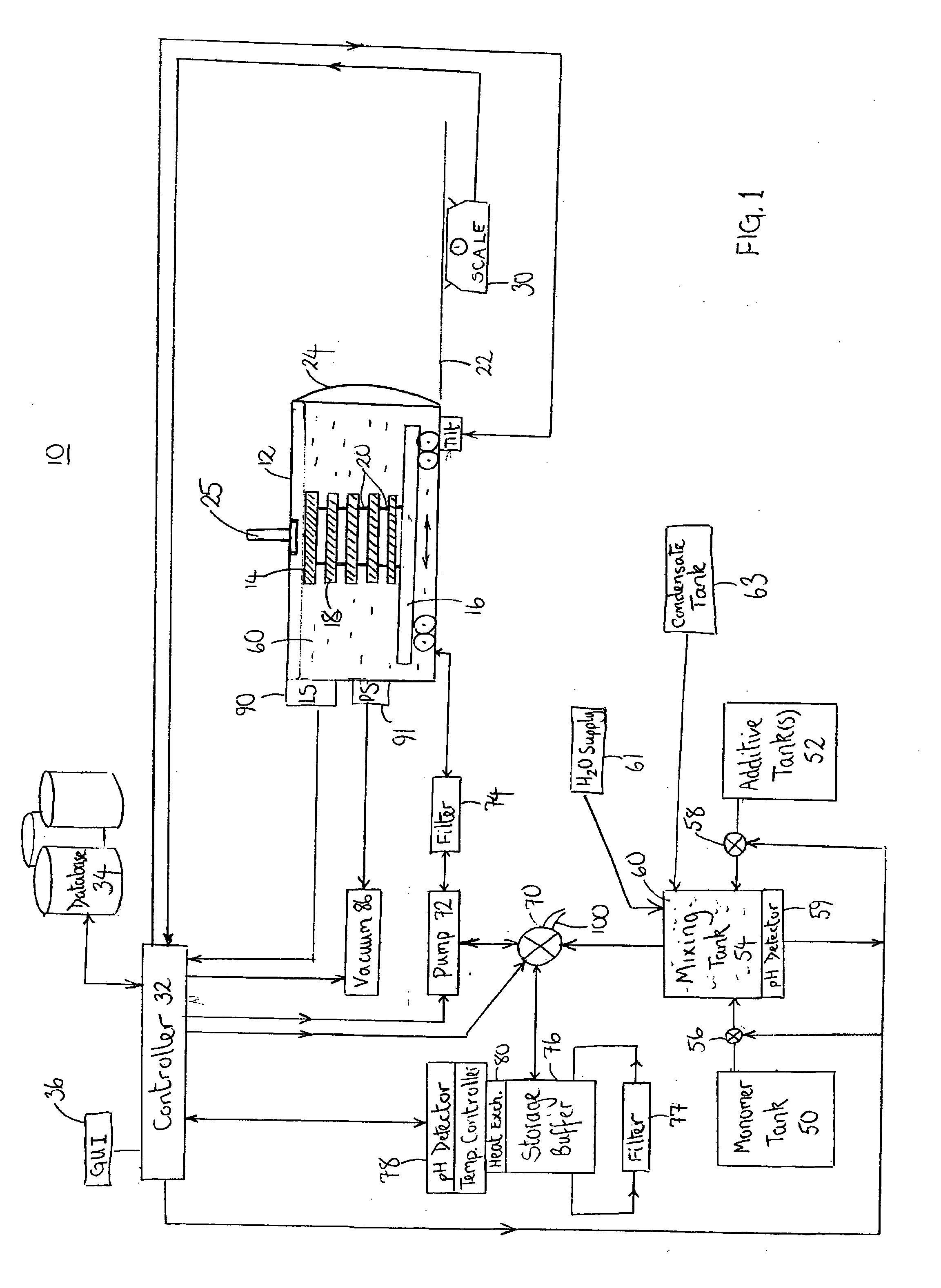 Apparatus and Operating Systems for Manufacturing Impregnated Wood