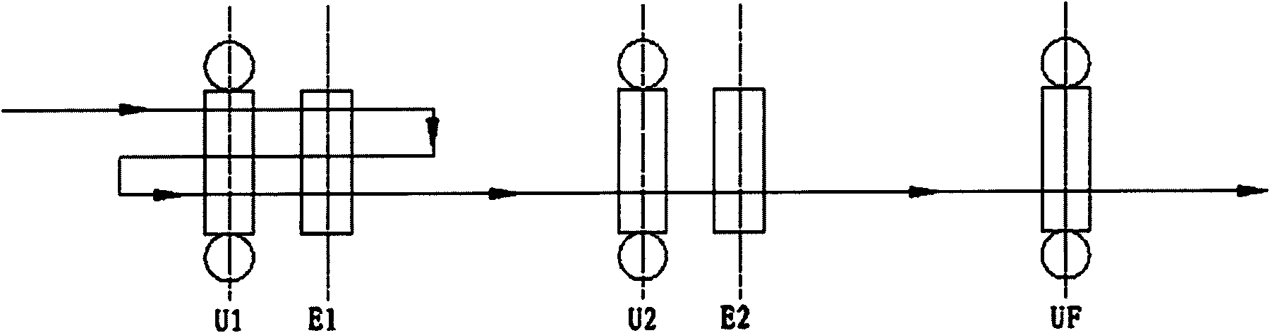 Production line of special section wing rail and manufacturing method thereof