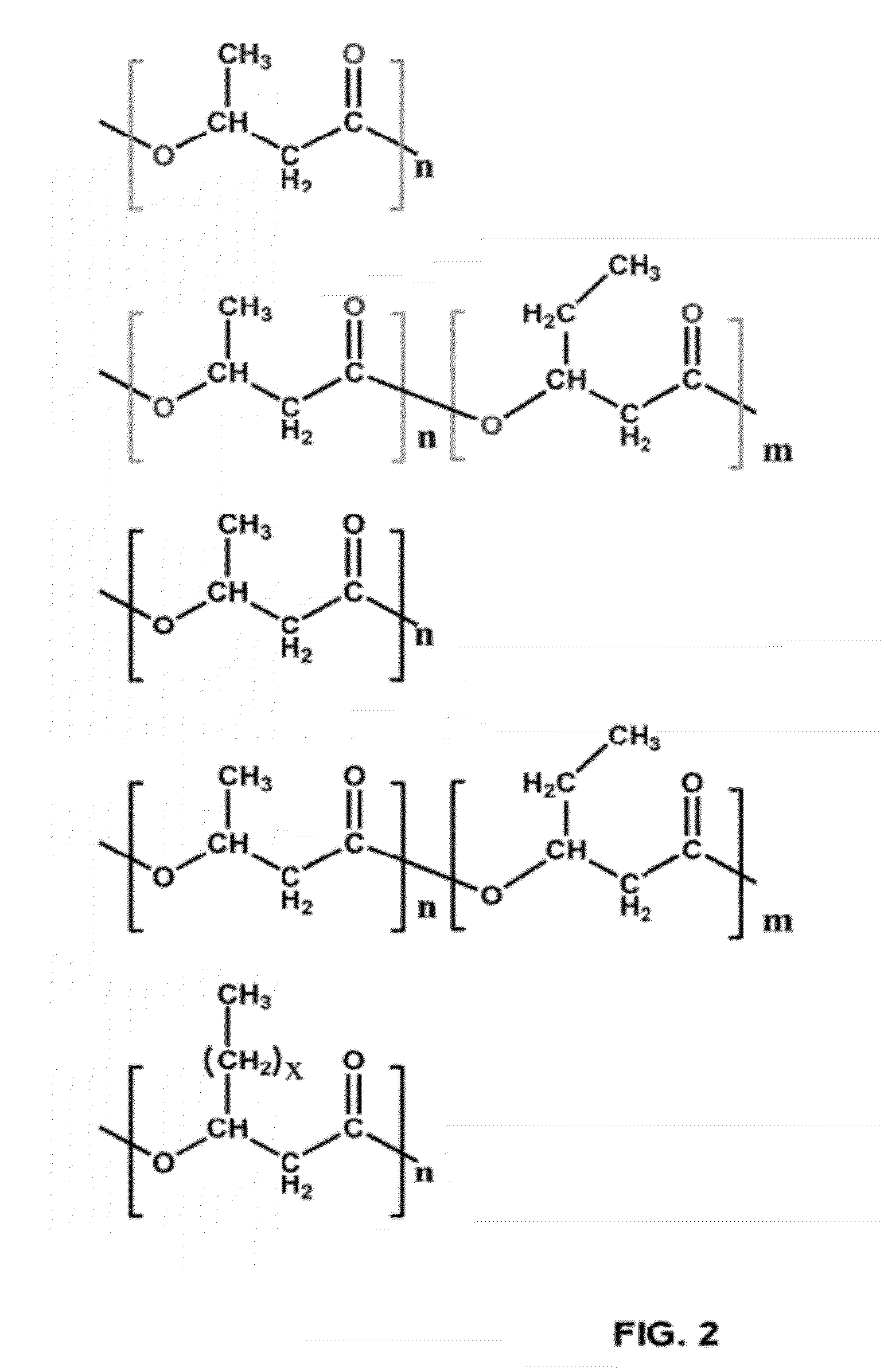 Methods for producing polyhydroxyalkanoates from biodiesel-glycerol