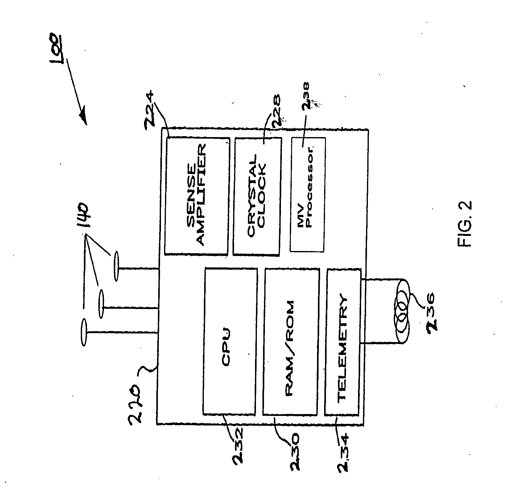 Techniques for selective channel processing and data retention in an implantable medical device