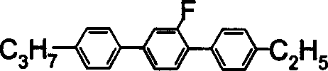 Method for preparing biphenyl-like monomer liquid crystal using cross-coupling reaction