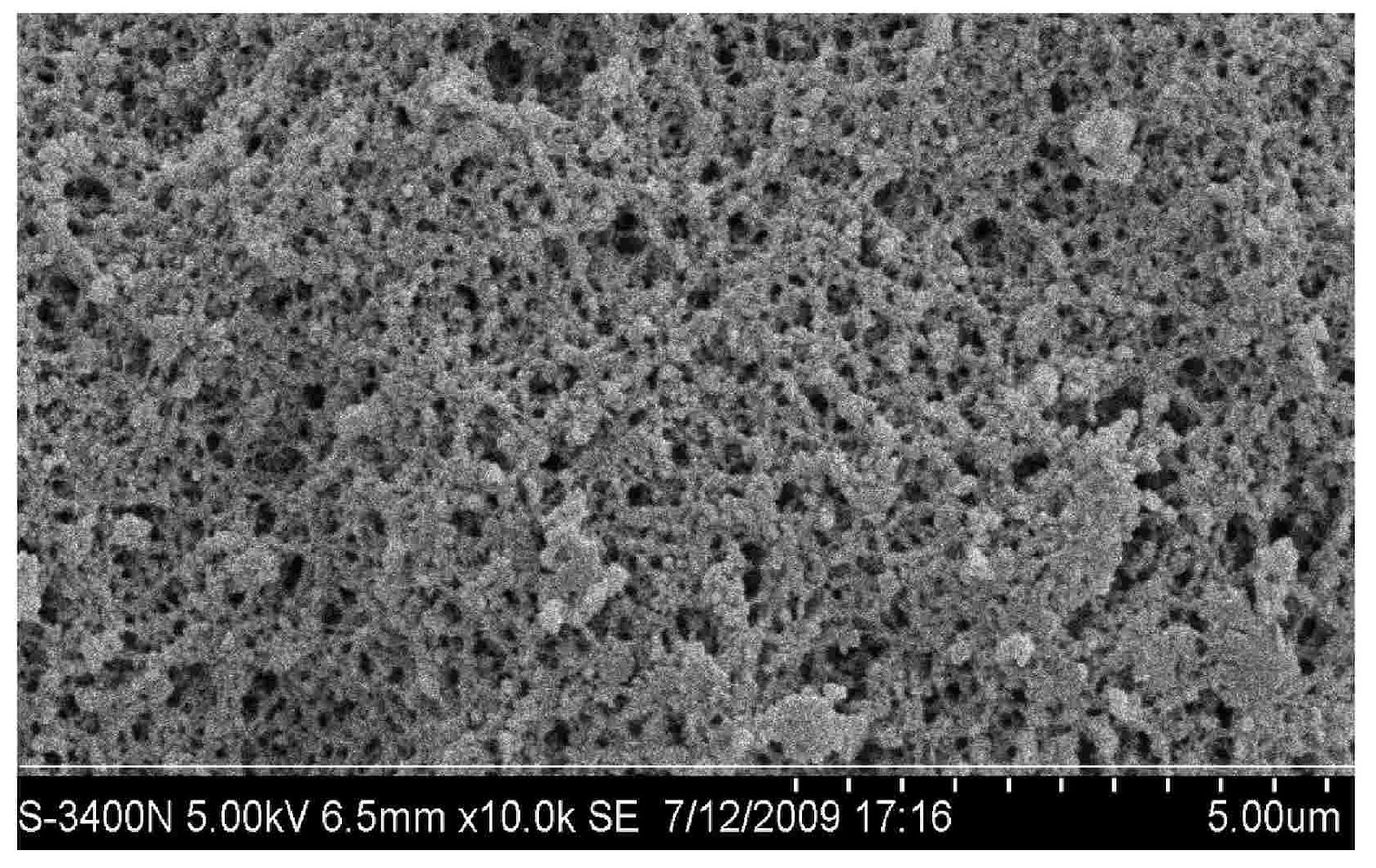 Preparation method and application of molecular imprinting polymer microspheres for Chlorsulfuron