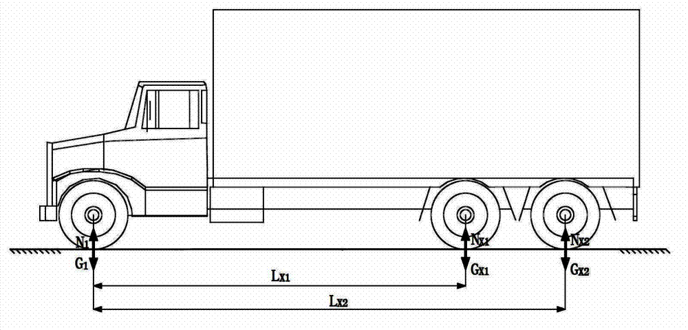 Method of measuring mass center height of automobile