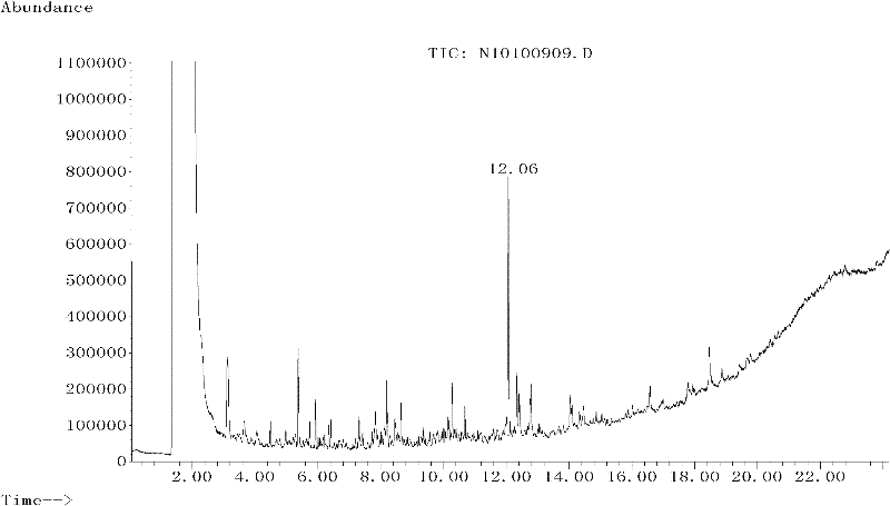 Method for quickly detecting drug