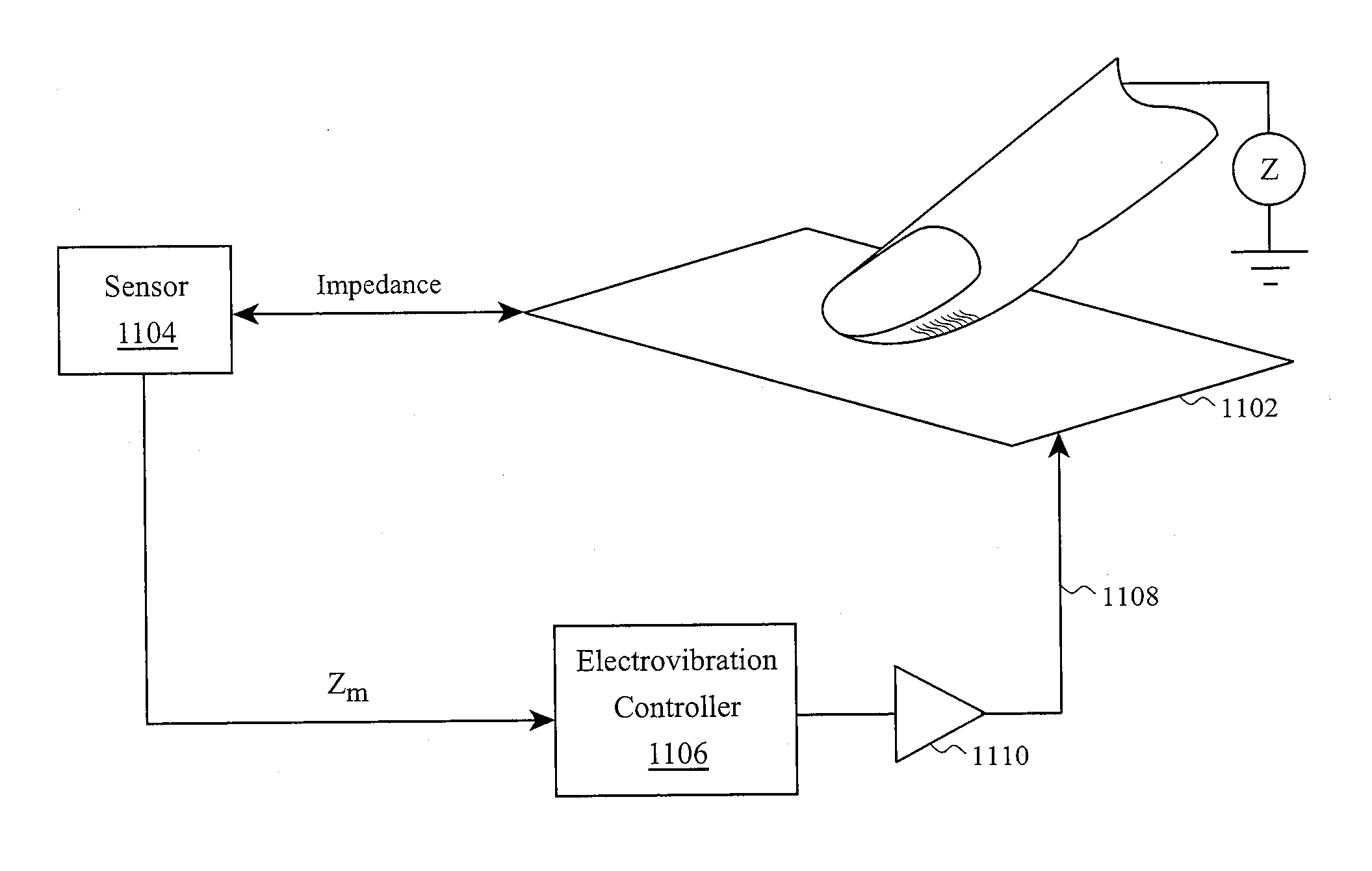 Electrovibration for touch surfaces