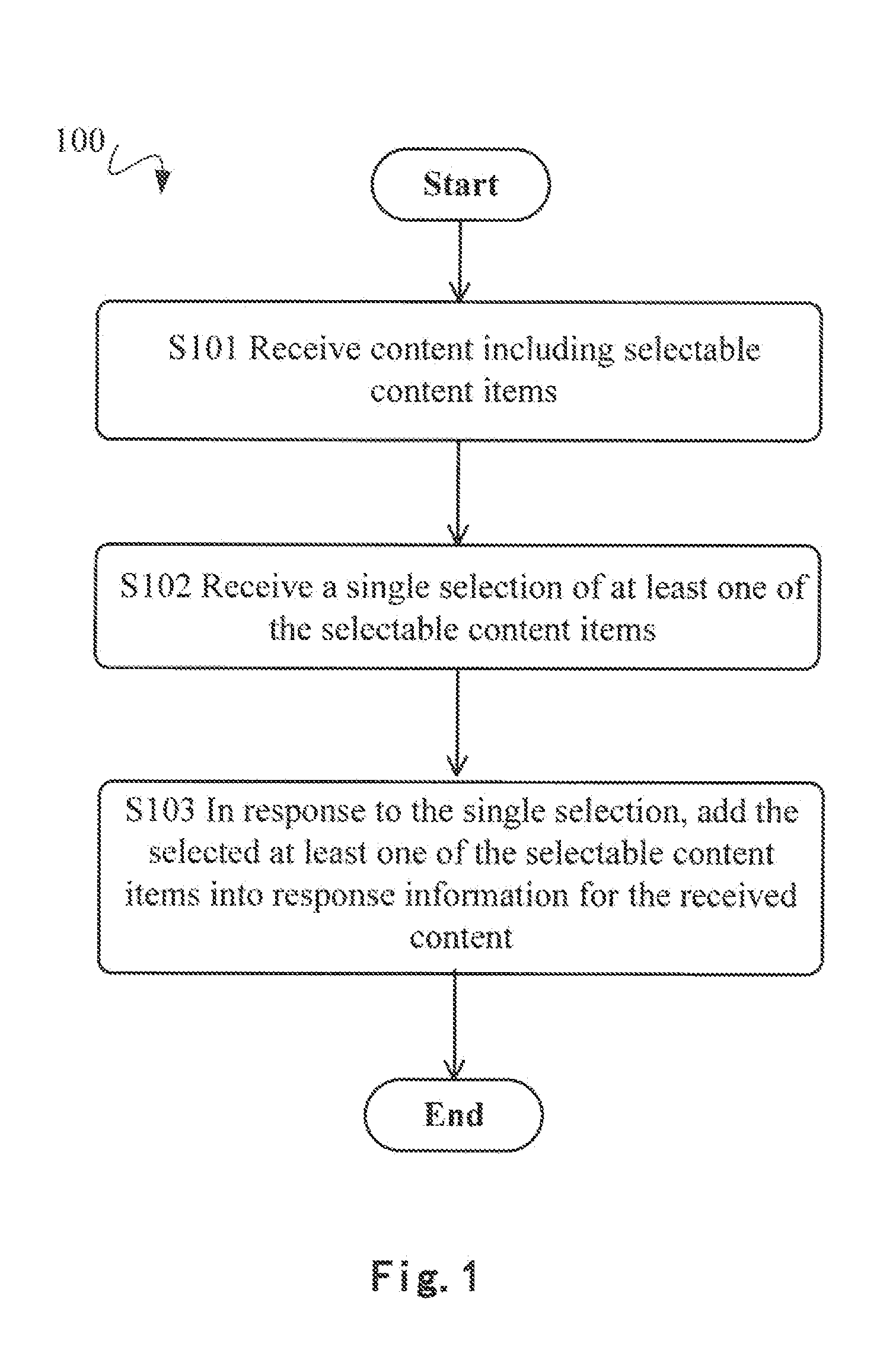 Method and apparatus for inputting contents in a touch-screen device