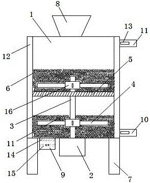 Grinding device for coating processing and operation method of grinding device