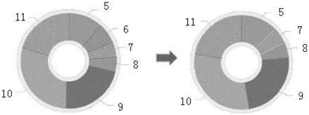 Index comprehensive display method