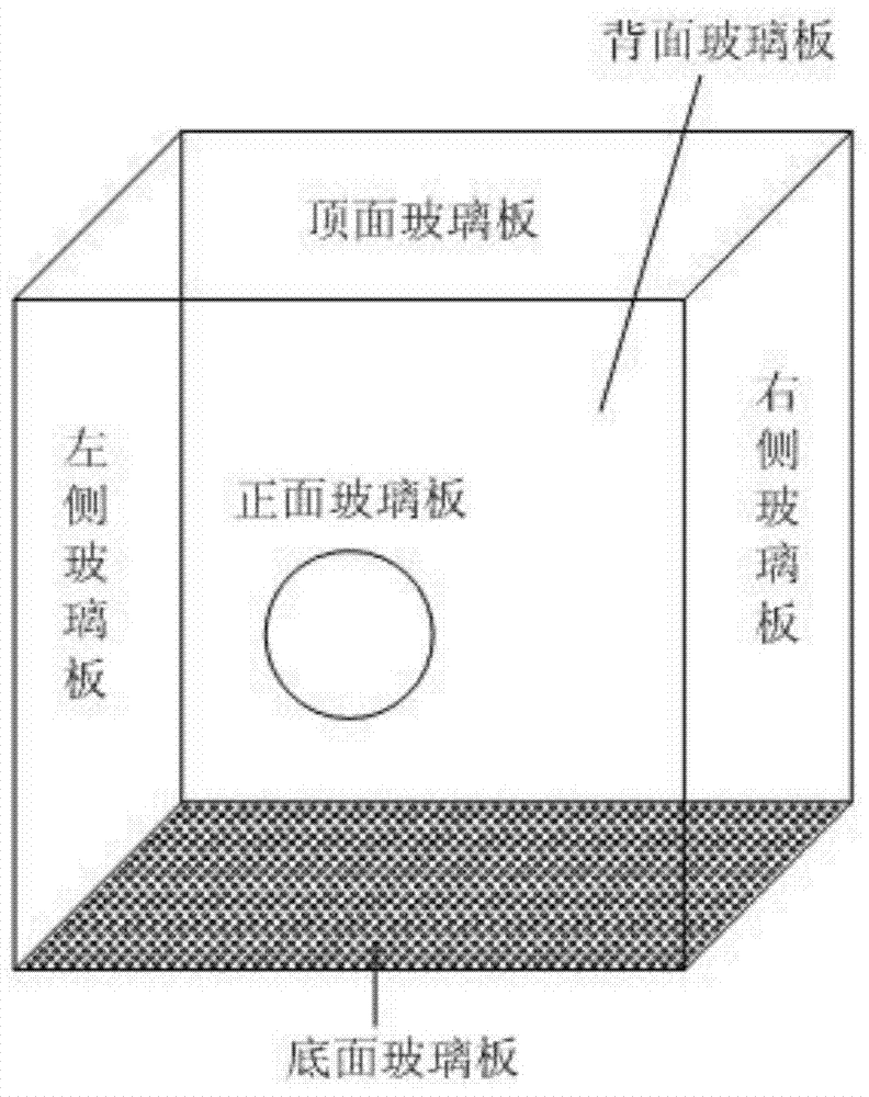 Physical testing method capable of directly observing internal deformation of rock mass model