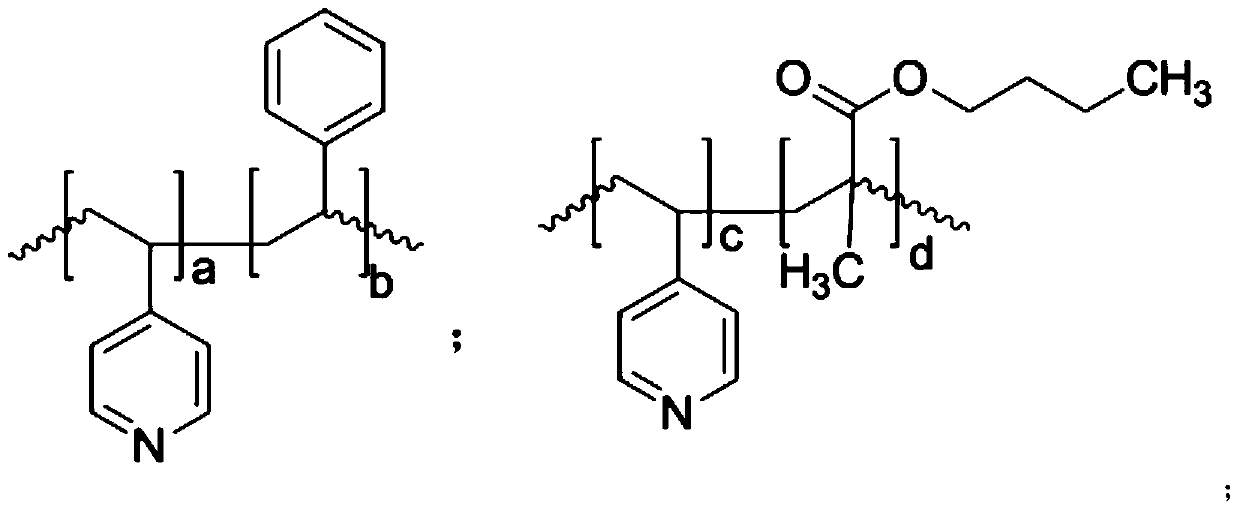 The method of synthesizing 3-hydroxy propionate