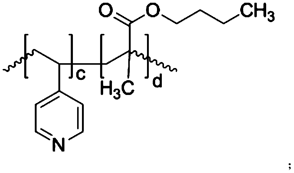 The method of synthesizing 3-hydroxy propionate
