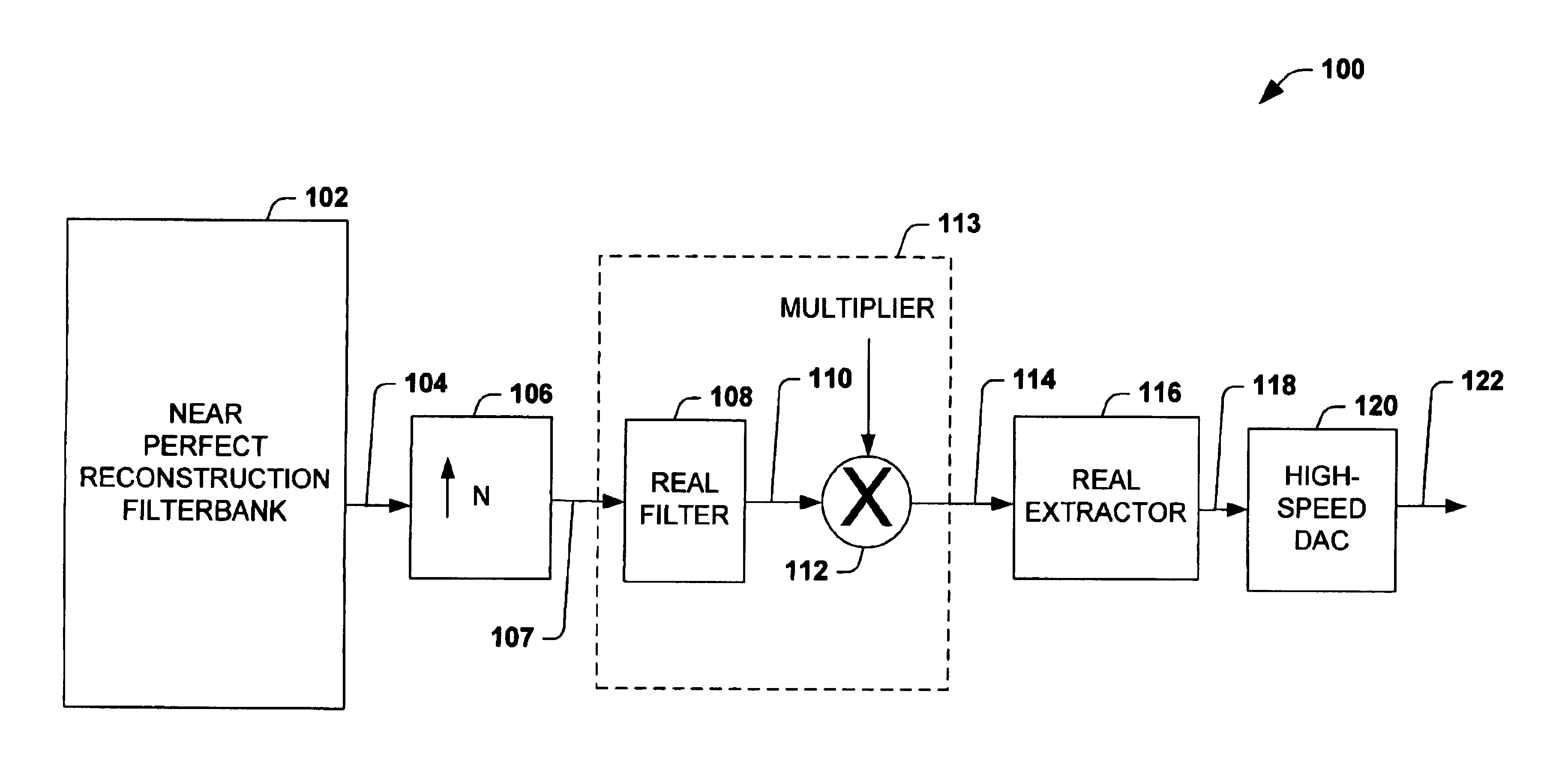 Analog reconstruction of a digital signal