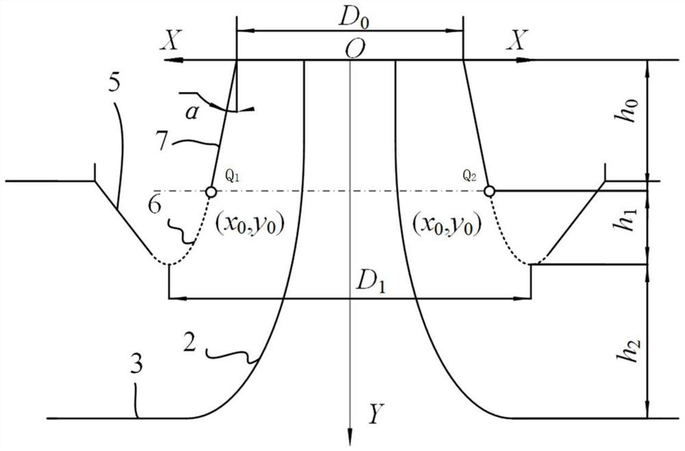 Design method for bell mouth of water inlet passage of bidirectional pump station