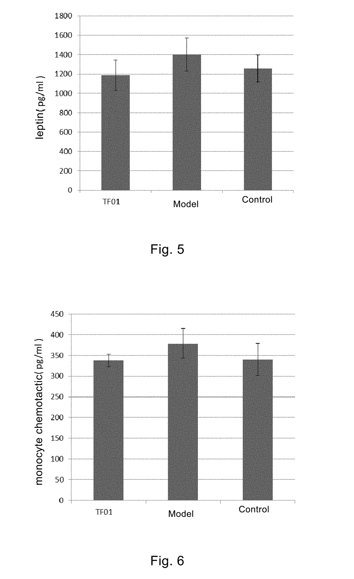 Intestinal bacteria butyribacterintestini and application thereof