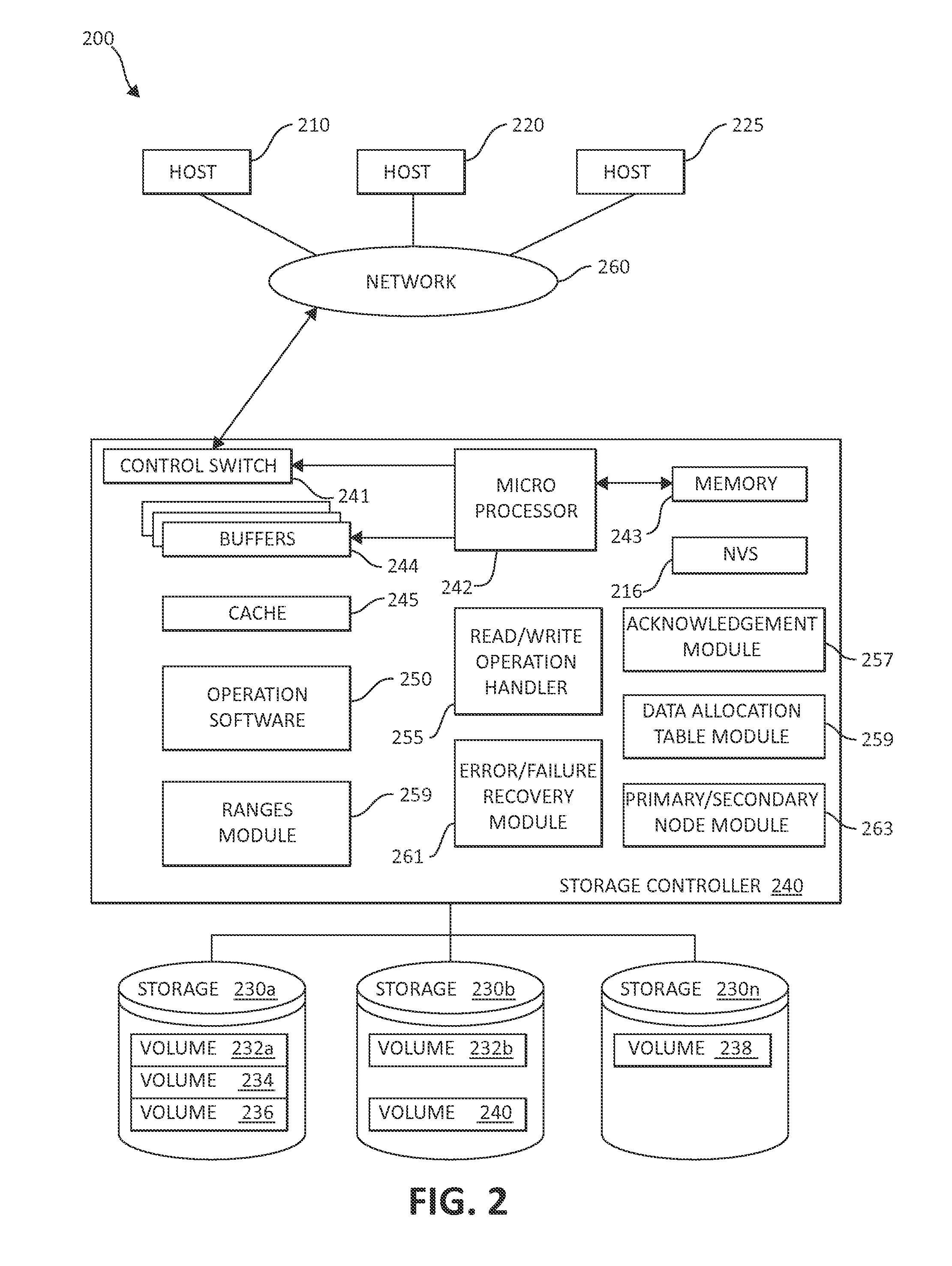 Efficient handing of semi-asynchronous raid write failures