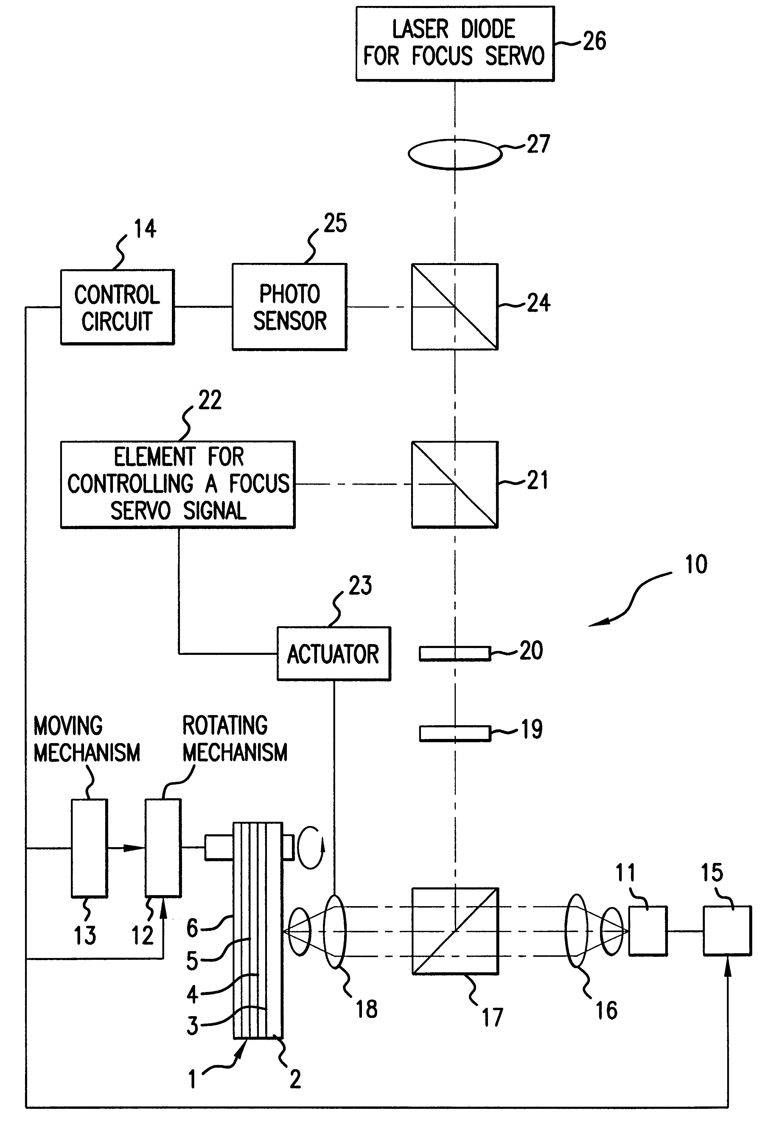 Method and apparatus for initializing optical recording media
