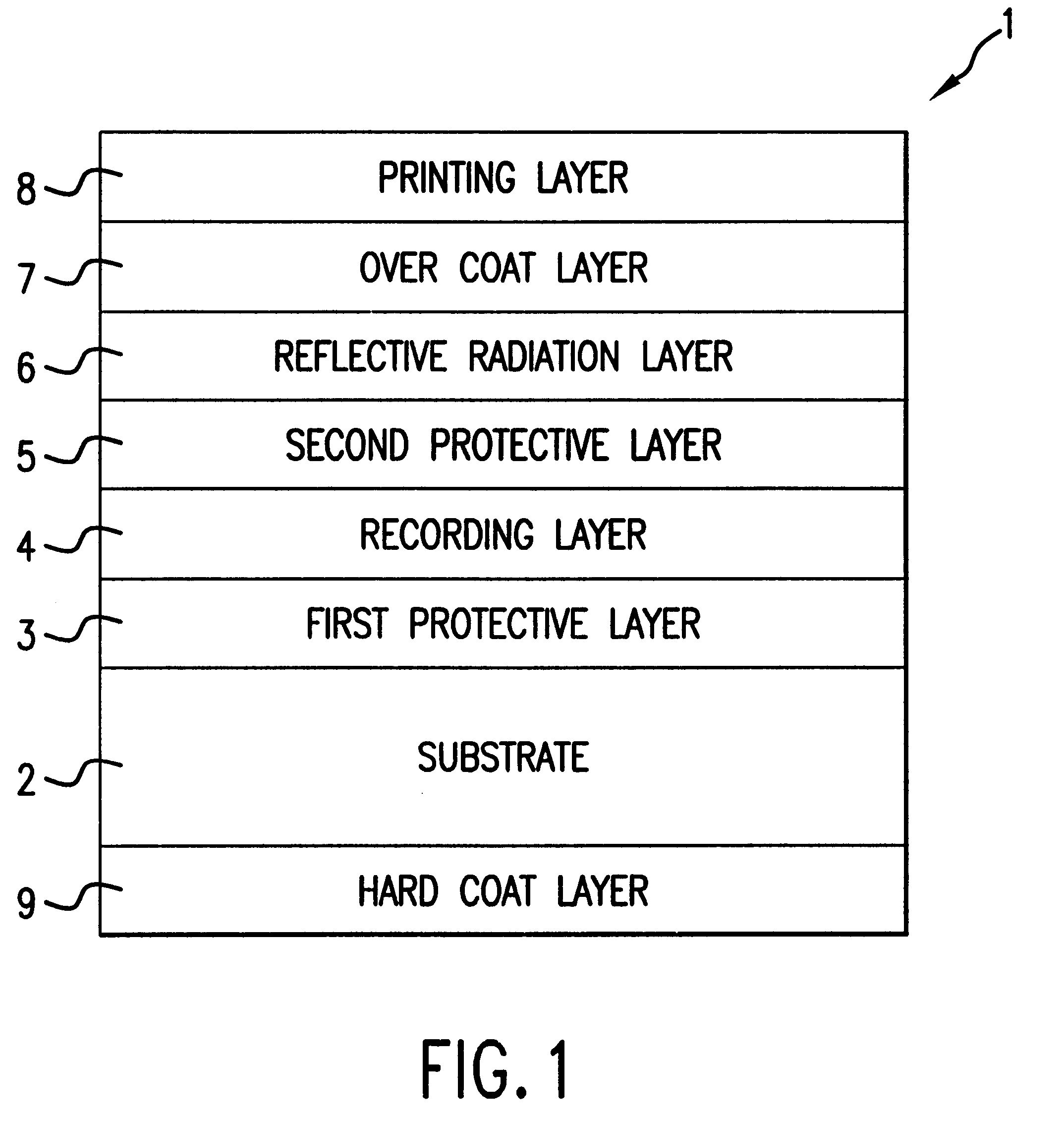 Method and apparatus for initializing optical recording media