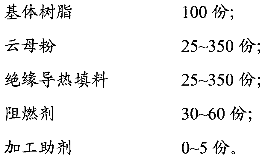 Insulation engineering plastic with high heat-conducting property and preparation method thereof