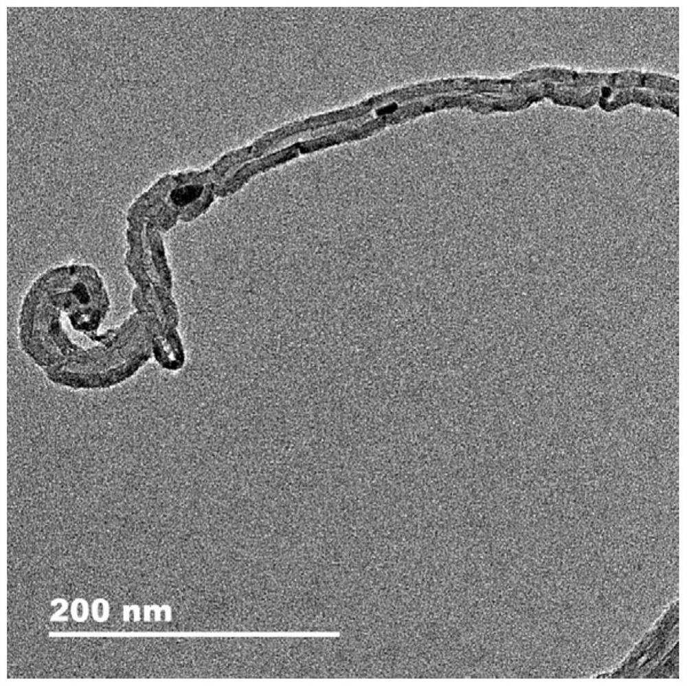 Carbon Nanotube Filled Copper Metal Complex Nanocomposite Burning Rate Catalyst