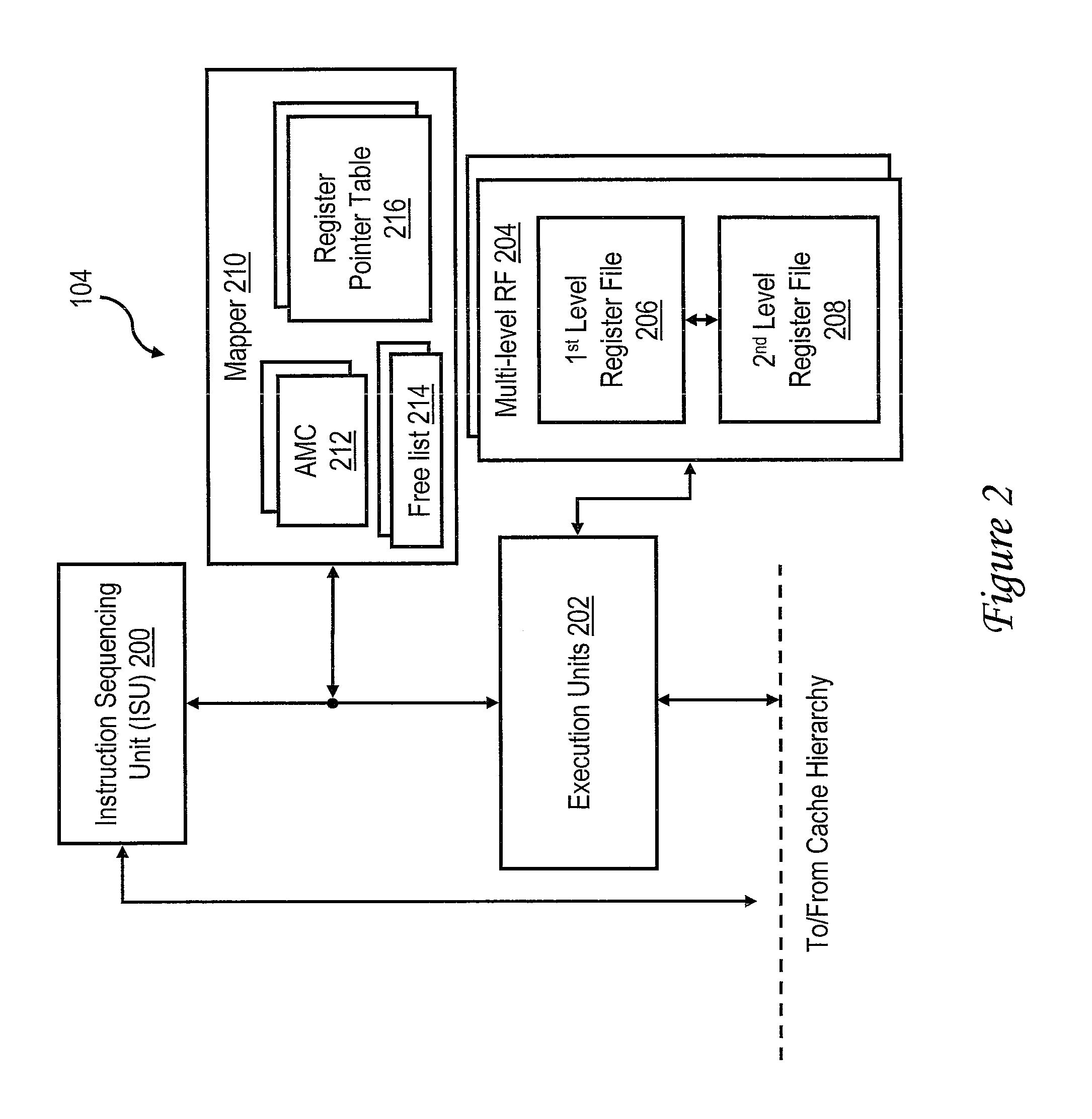 Register file supporting transactional processing