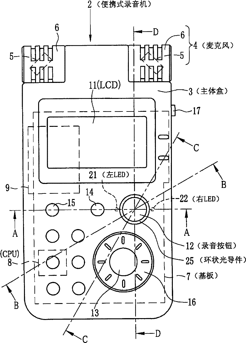 Annular light guide and electronic device with same