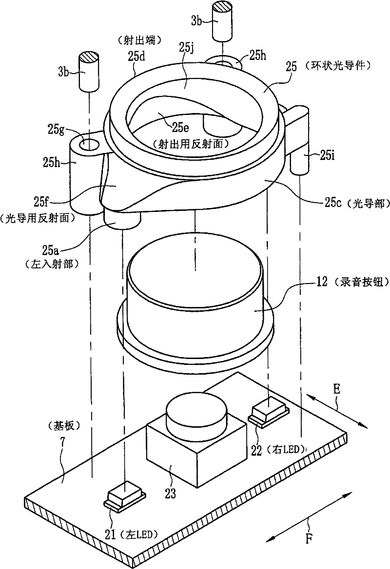 Annular light guide and electronic device with same