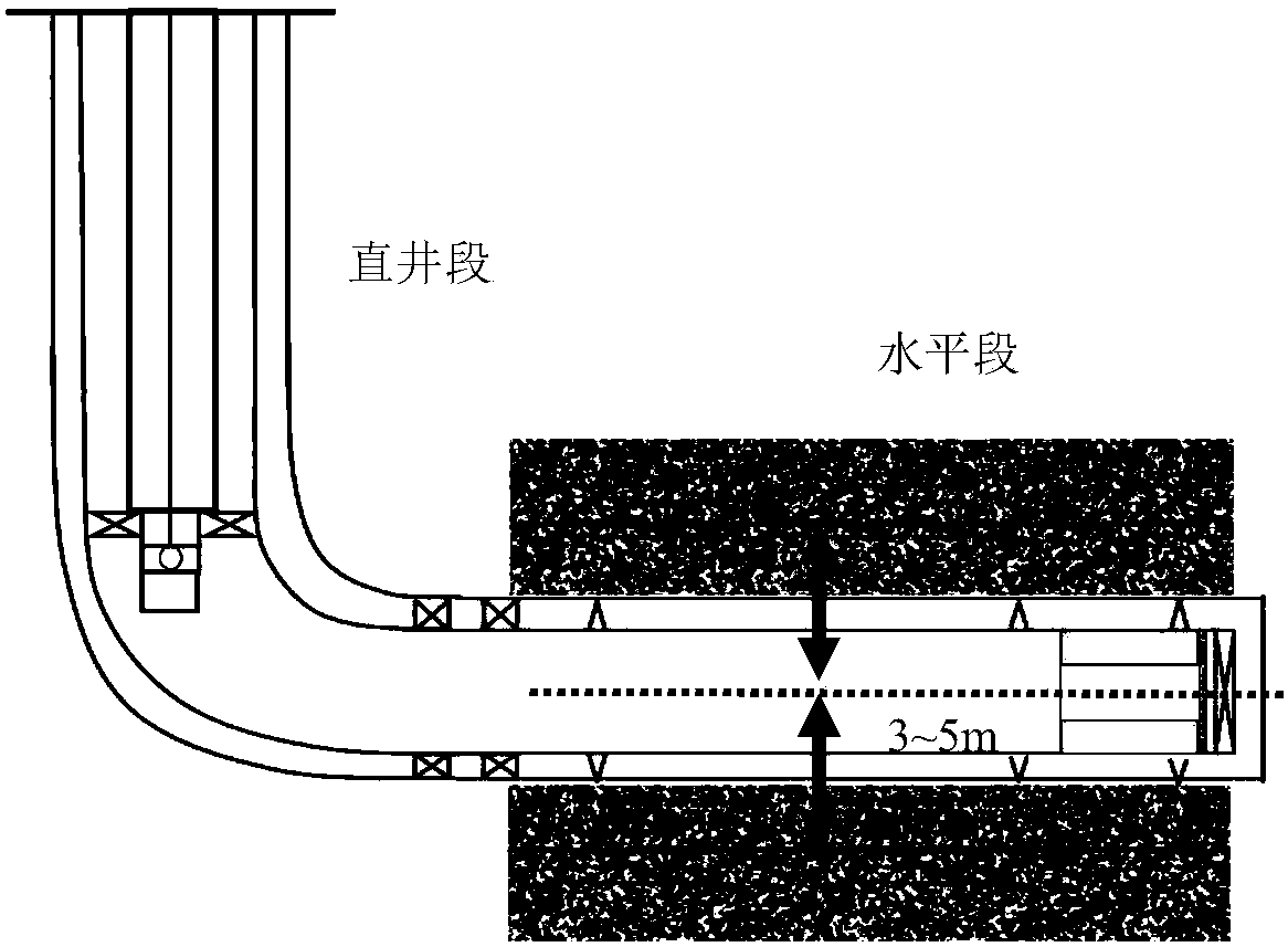 Thermal recovery method of heavy oil with gel foam inhibiting bottom water coning