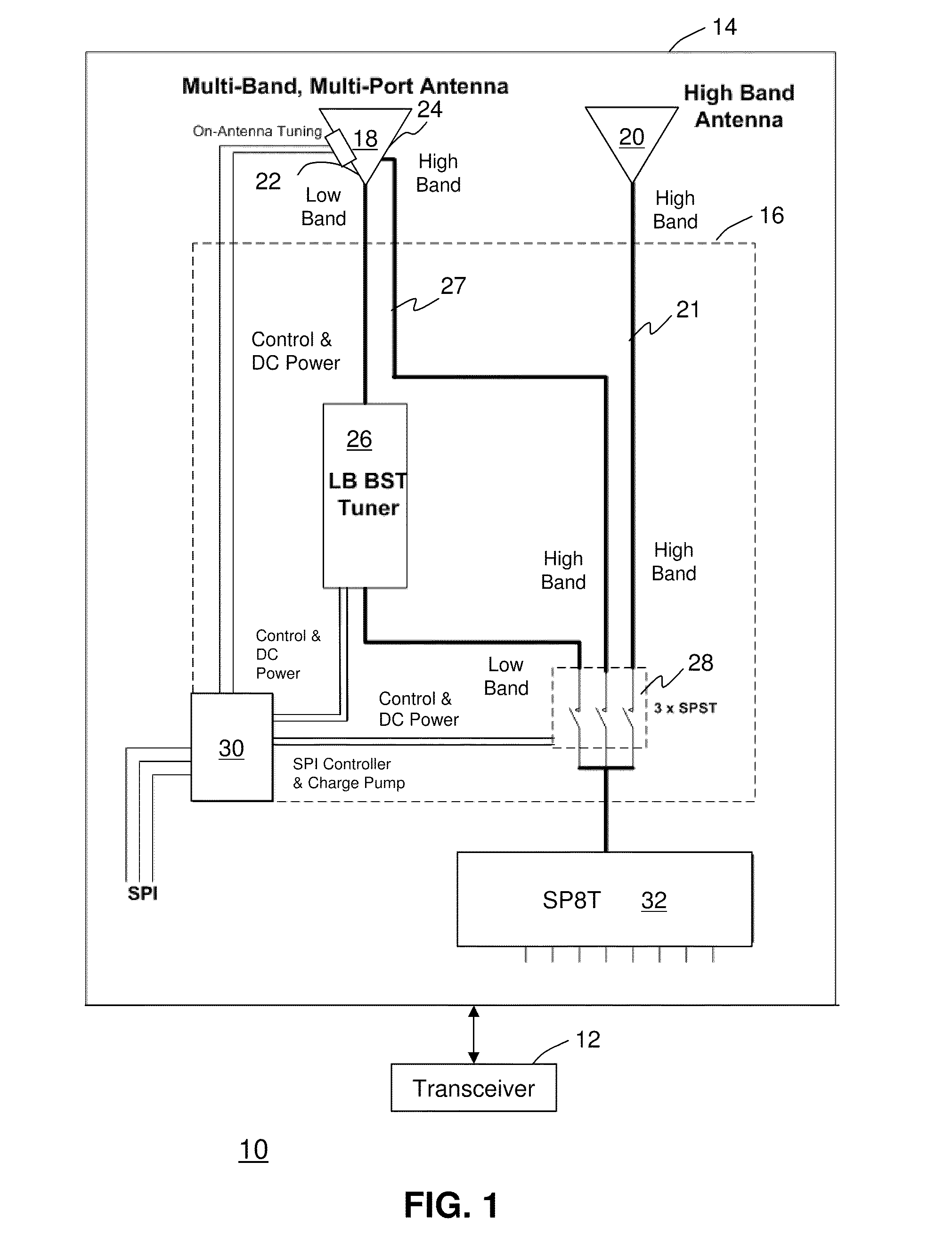Antenna arrangement for multimode communication device