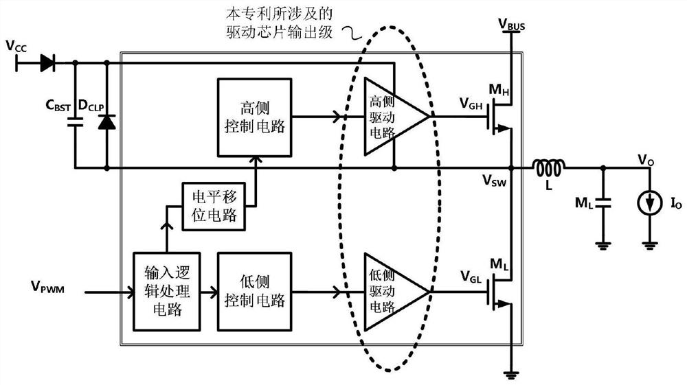 Output stage circuit based on gallium nitride process integrated circuit and cascade application of output stage circuit