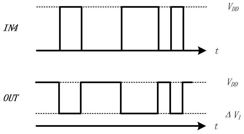 Output stage circuit based on gallium nitride process integrated circuit and cascade application of output stage circuit