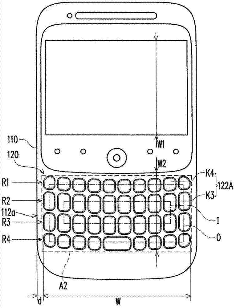 Handheld type electronic device