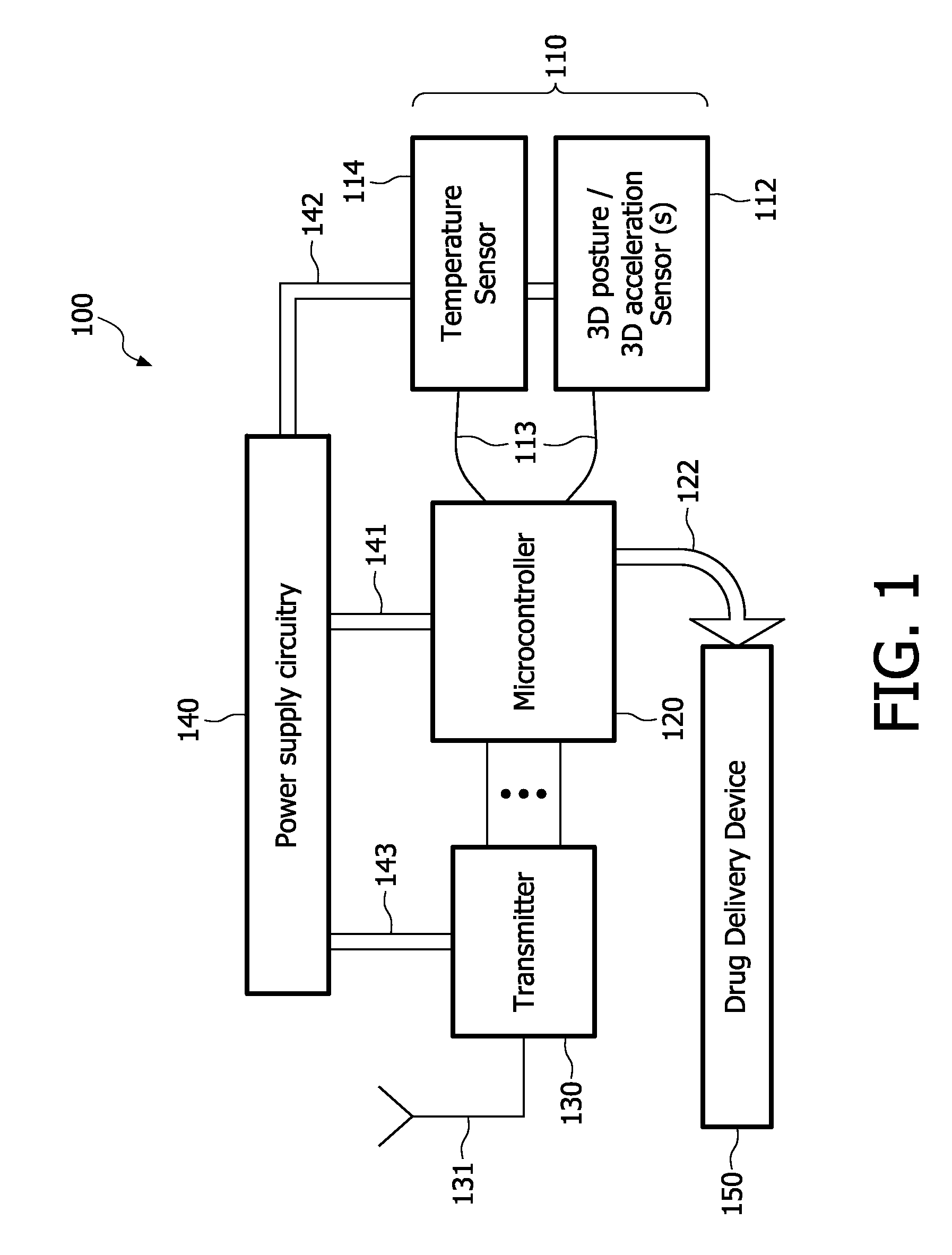 Automatic drug administration with reduced power consumption