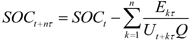 A charging demand forecasting method and device for an electric vehicle