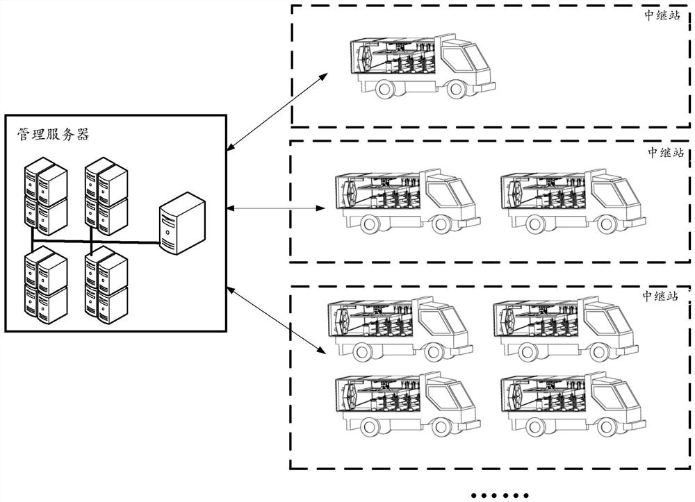 A method and device for path planning of unmanned aerial vehicles for logistics