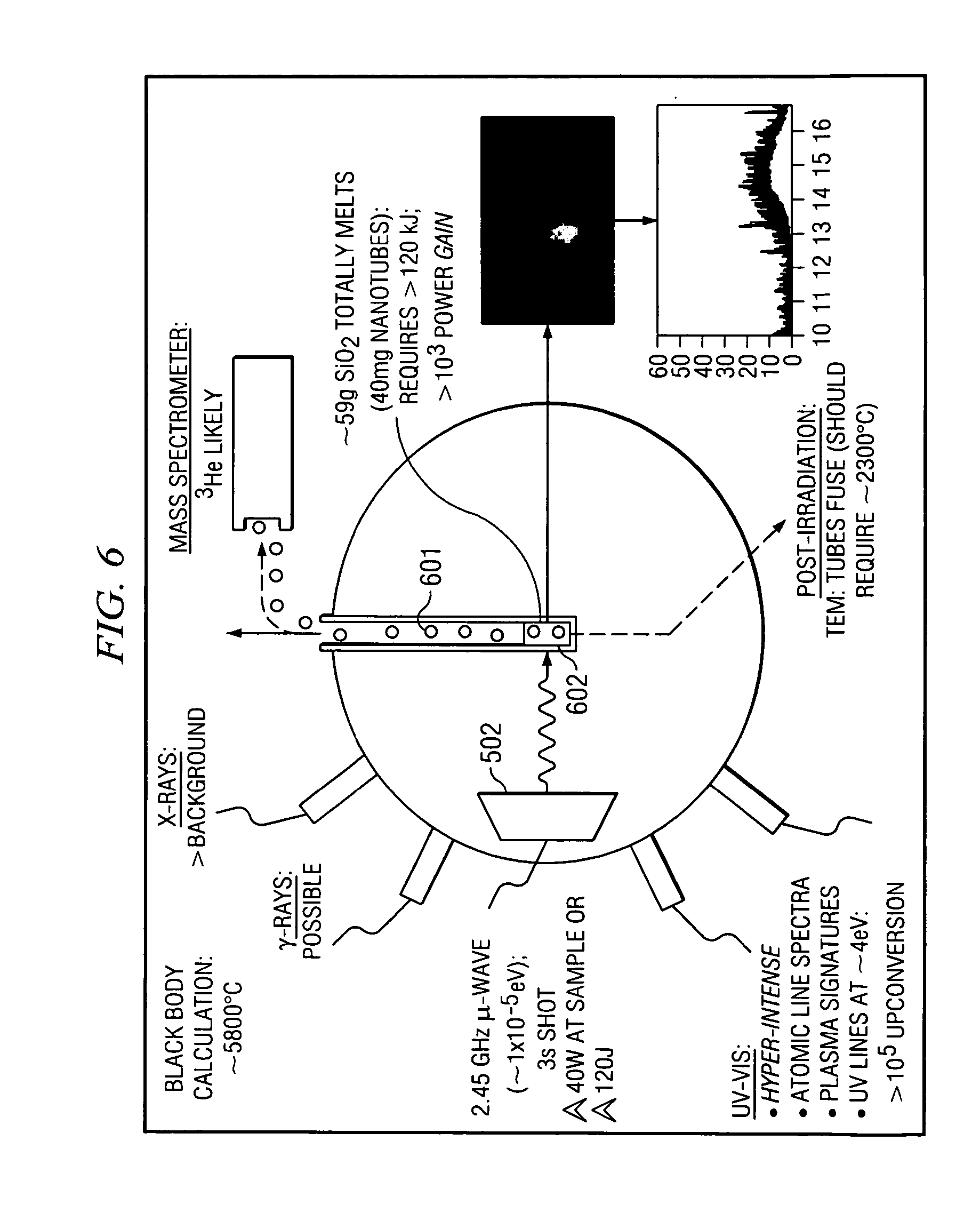 Process and apparatus for energy storage and release