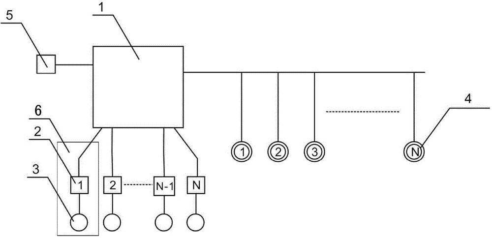 Bus controller of hydrotherapy apparatus