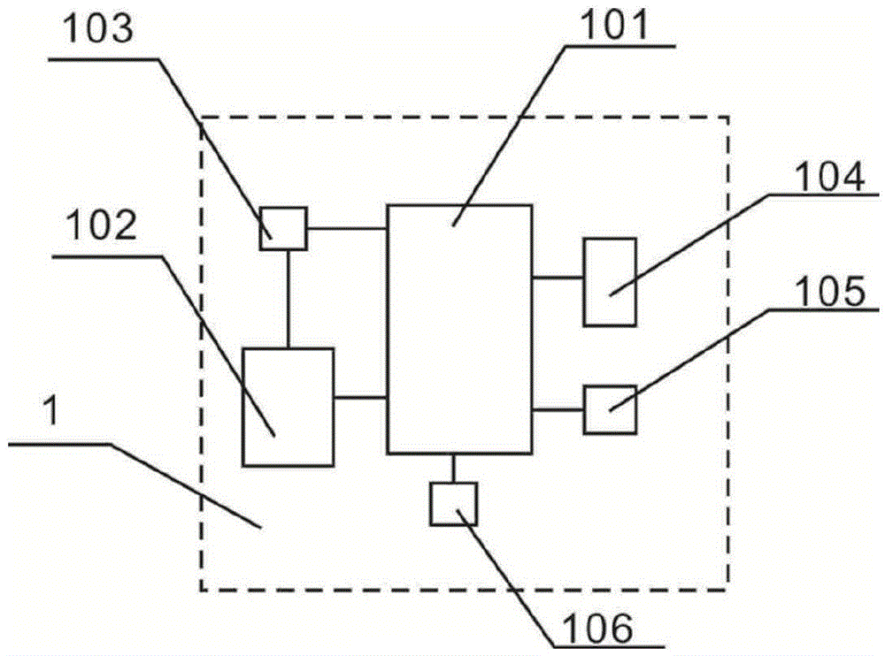 Bus controller of hydrotherapy apparatus