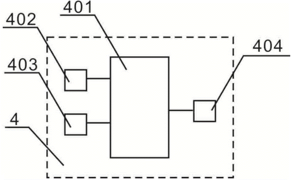 Bus controller of hydrotherapy apparatus