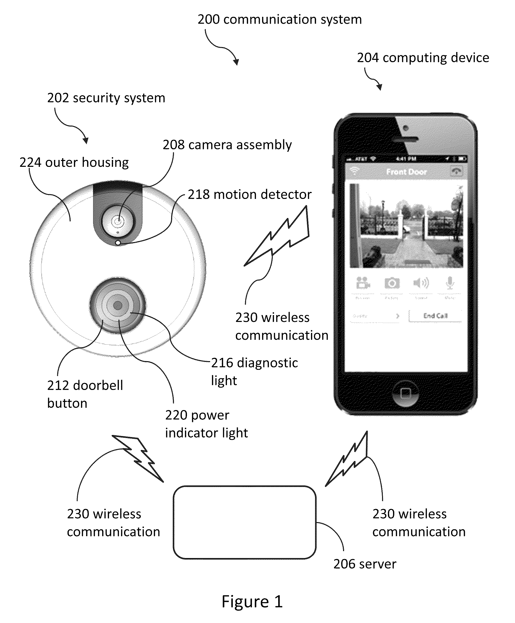 Doorbell communication systems and methods