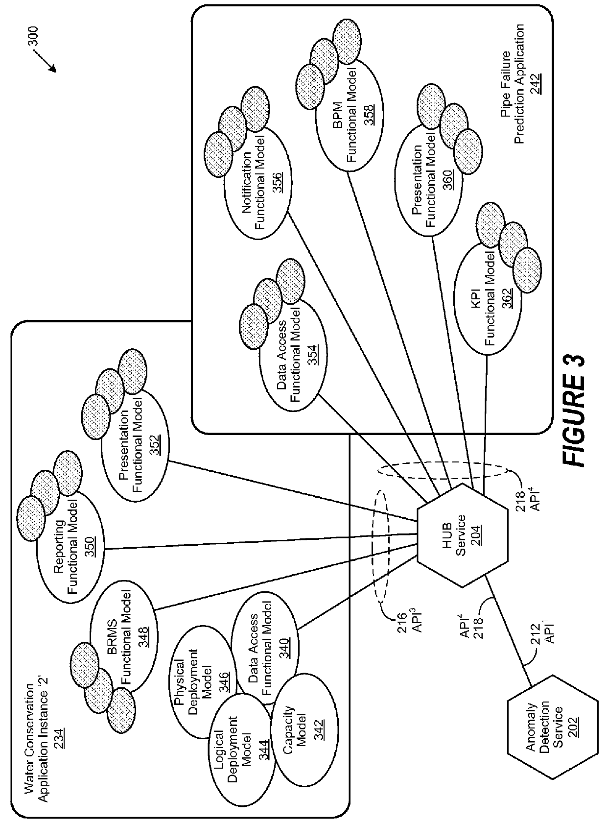 Method and system for managing resource capability in a service-centric system
