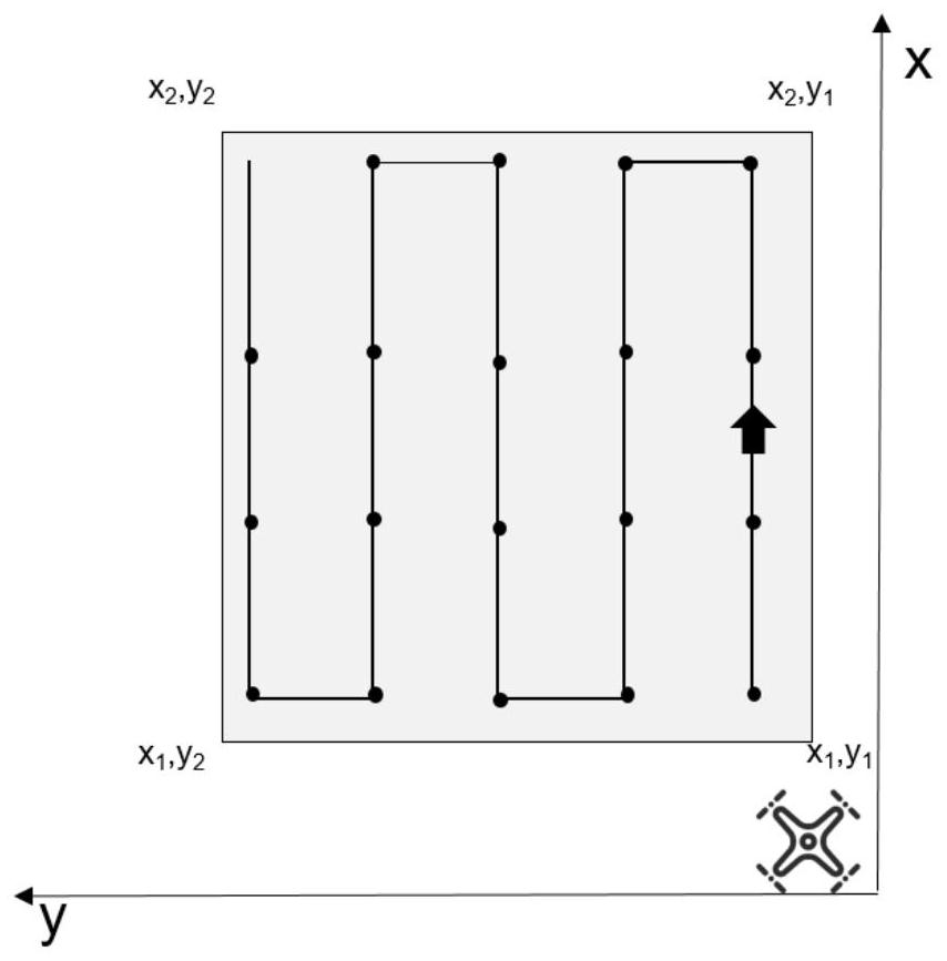 Large-scale scene mapping method based on real-time terrain-imitated flight method of unmanned aerial vehicle