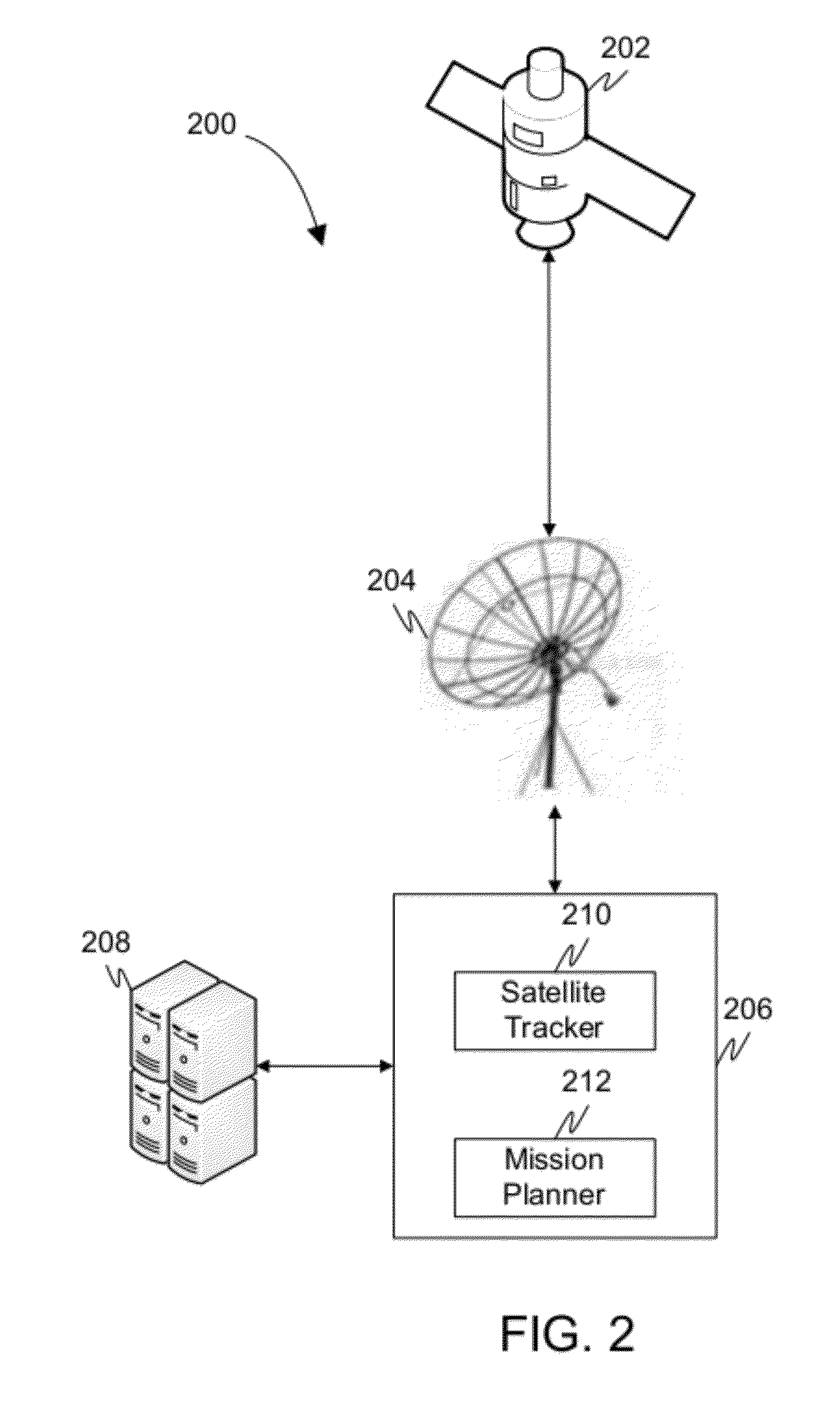 Method and system for automatically planning and scheduling a remote sensing satellite mission