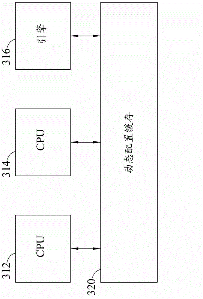 Method and apparatus for performing dynamic configuration