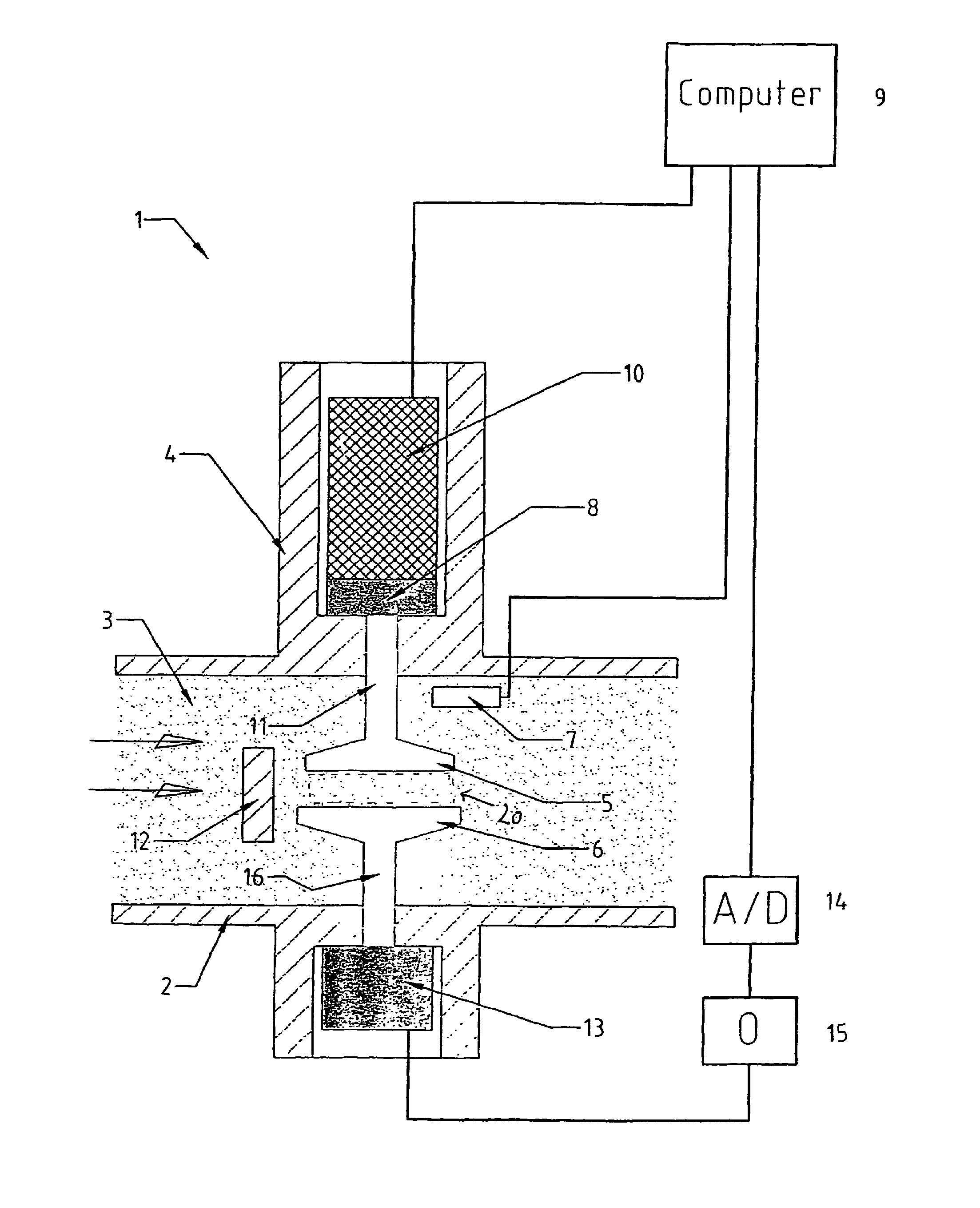 Fluid properties evaluation