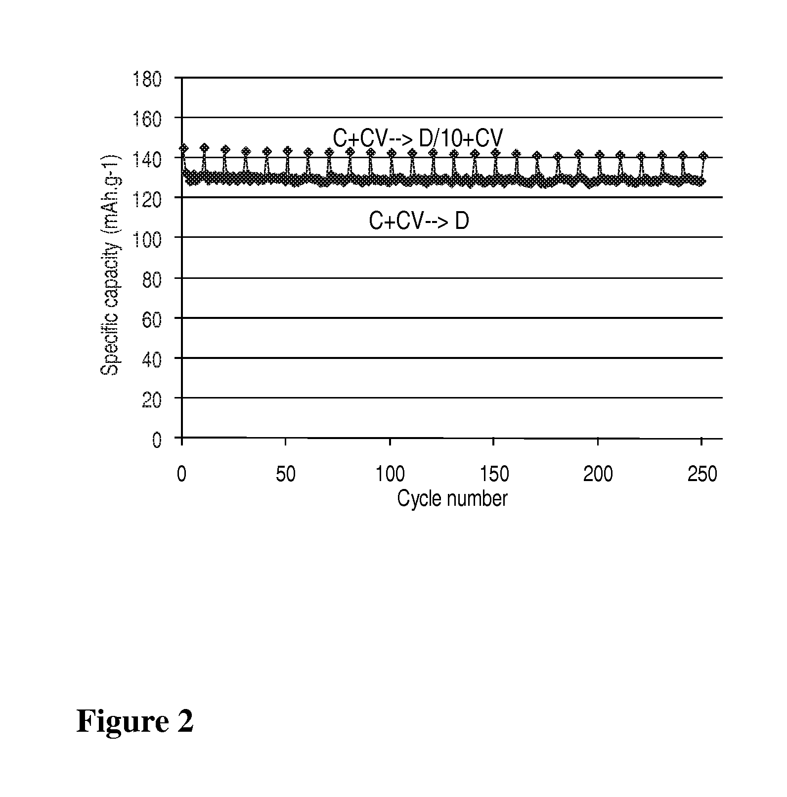 Inorganic binders for battery electrodes and aqueous processing thereof